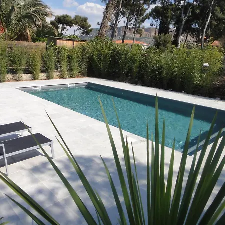 - Maison Les Calanques - Piscine Chauffee *